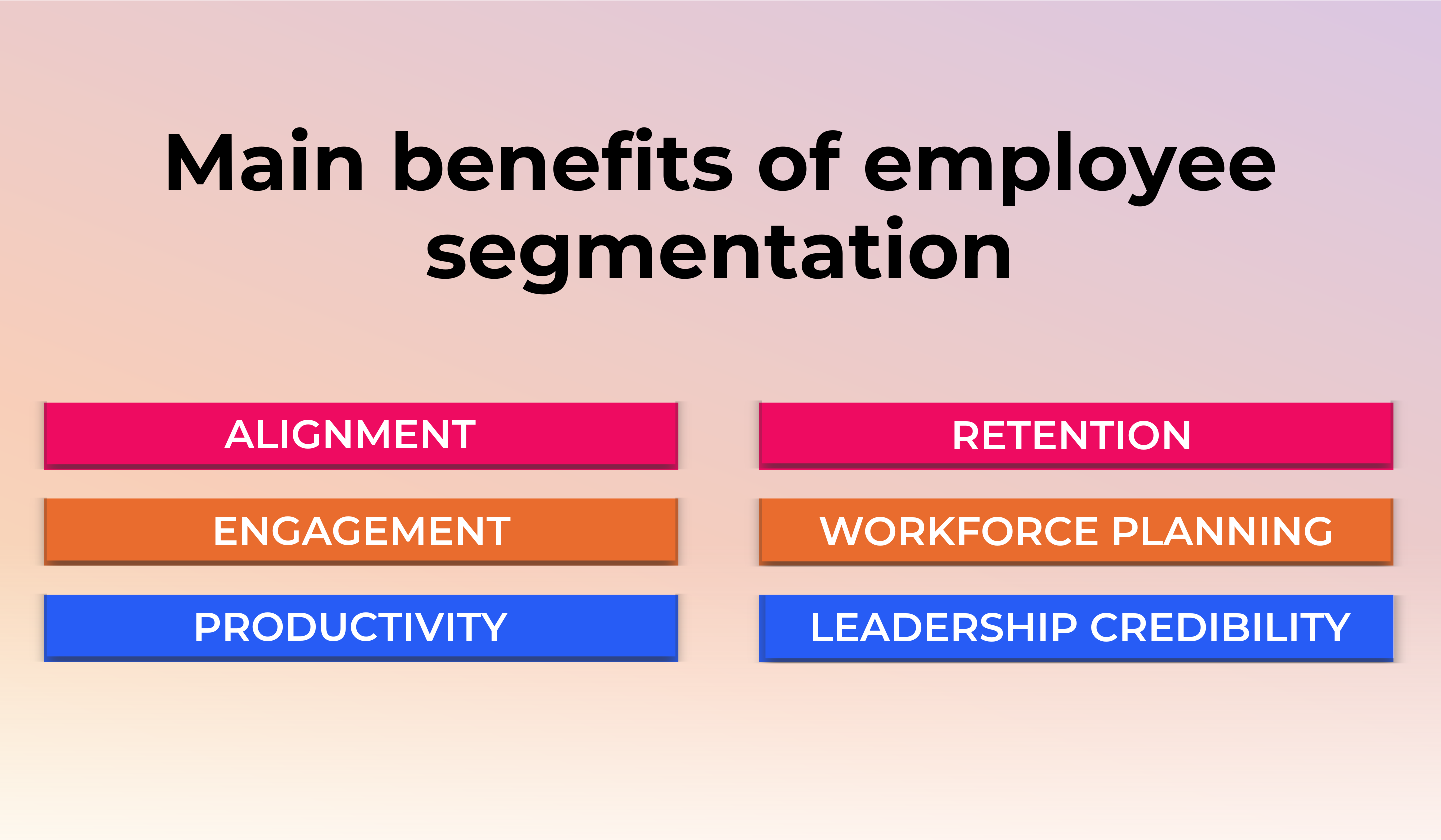 employee segmentation main benefits