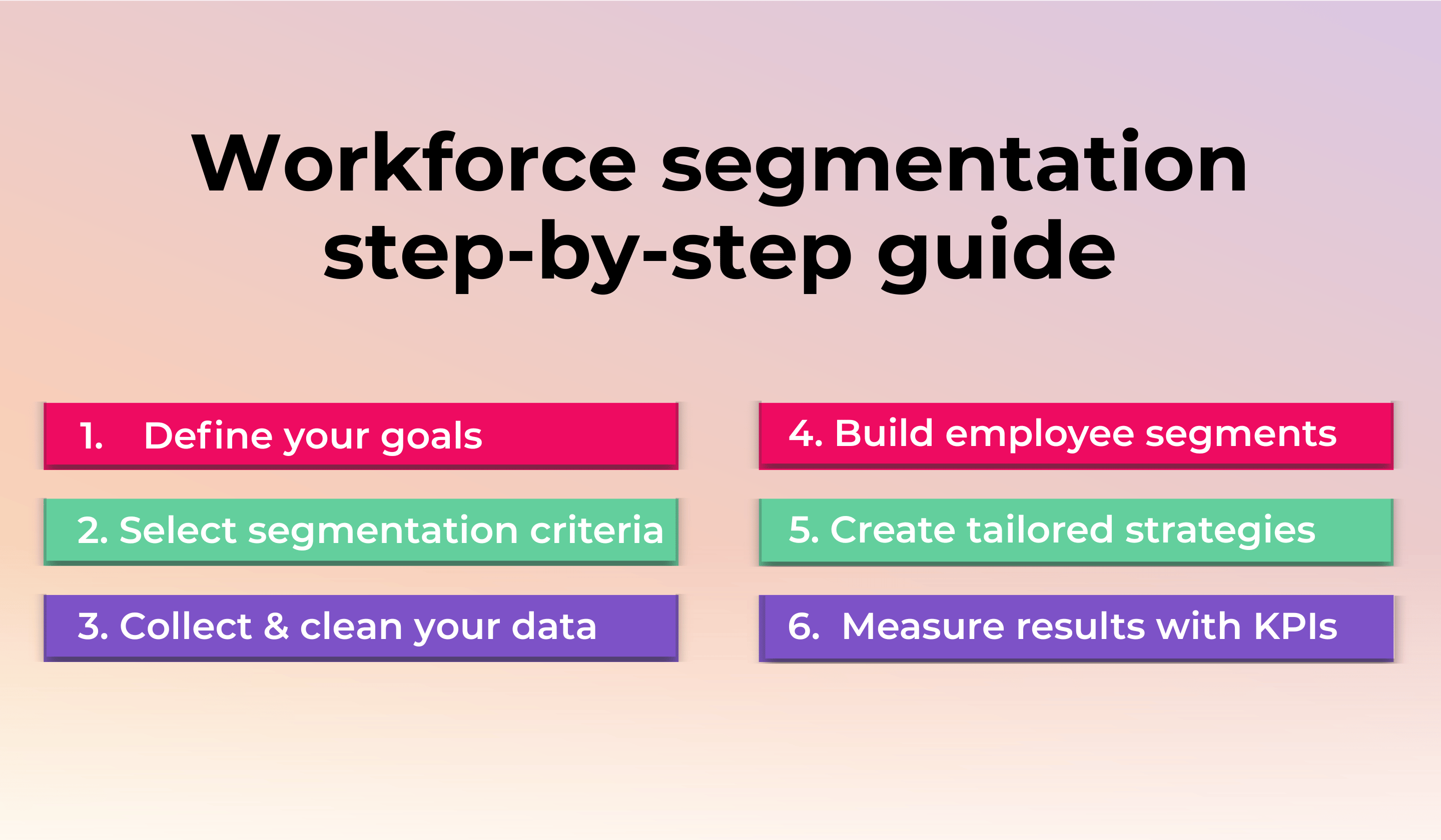 Department Segmentation Employee Segmentation: Definition, Types & Guide