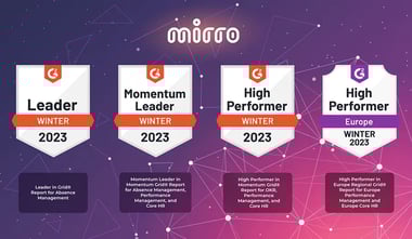 Mirro is named a Leader in G2 Winter 2023 Reports.