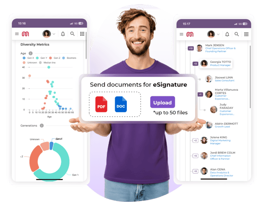 Group 9637 Group 9637