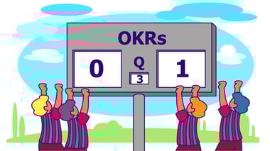 OKRs Mirro software - OKR scoring system