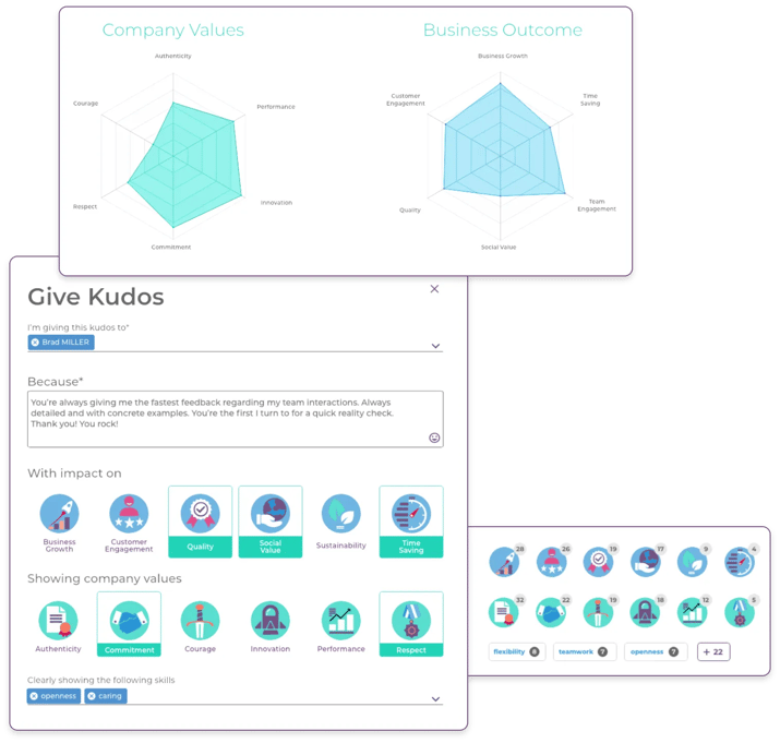 Organizational-values_Mirro