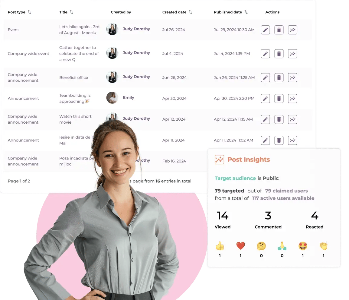 employee_comunication_fame_5