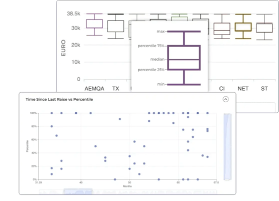 seedblink_group_graph