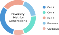 try_mirro_graph_img try_mirro_graph_img