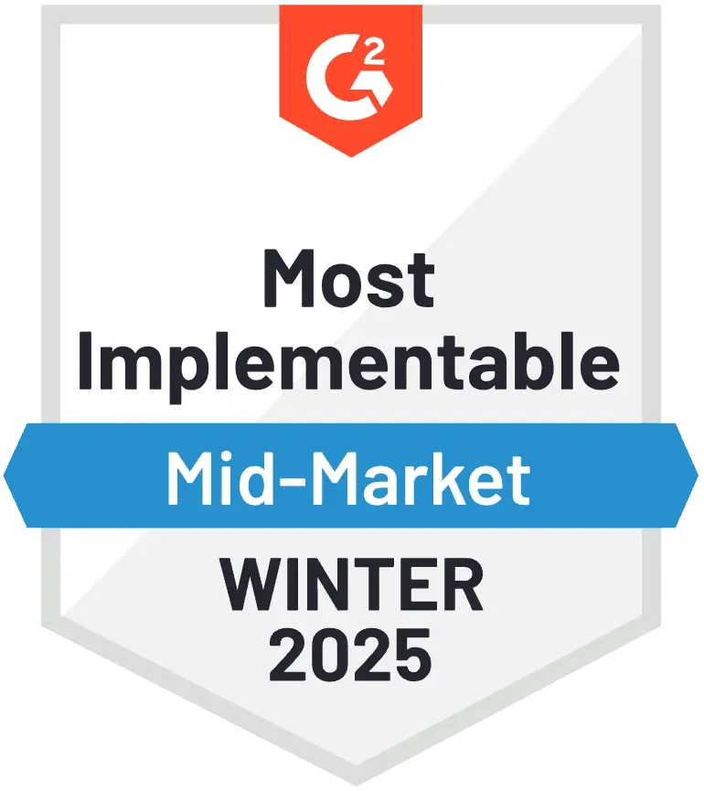 G2_Most_Implementable_Winter202