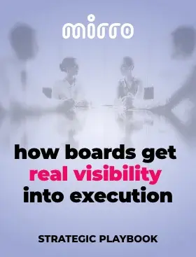 [CEO guide] Get Real Visibility Into Execution