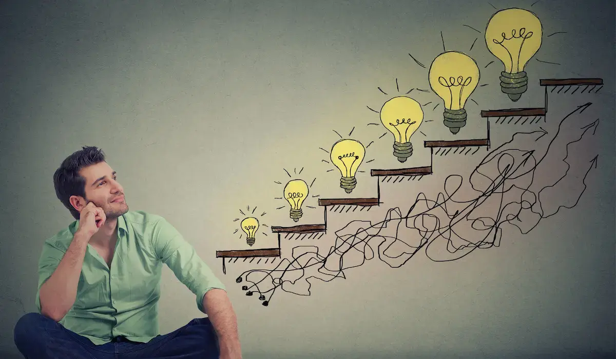 performance management